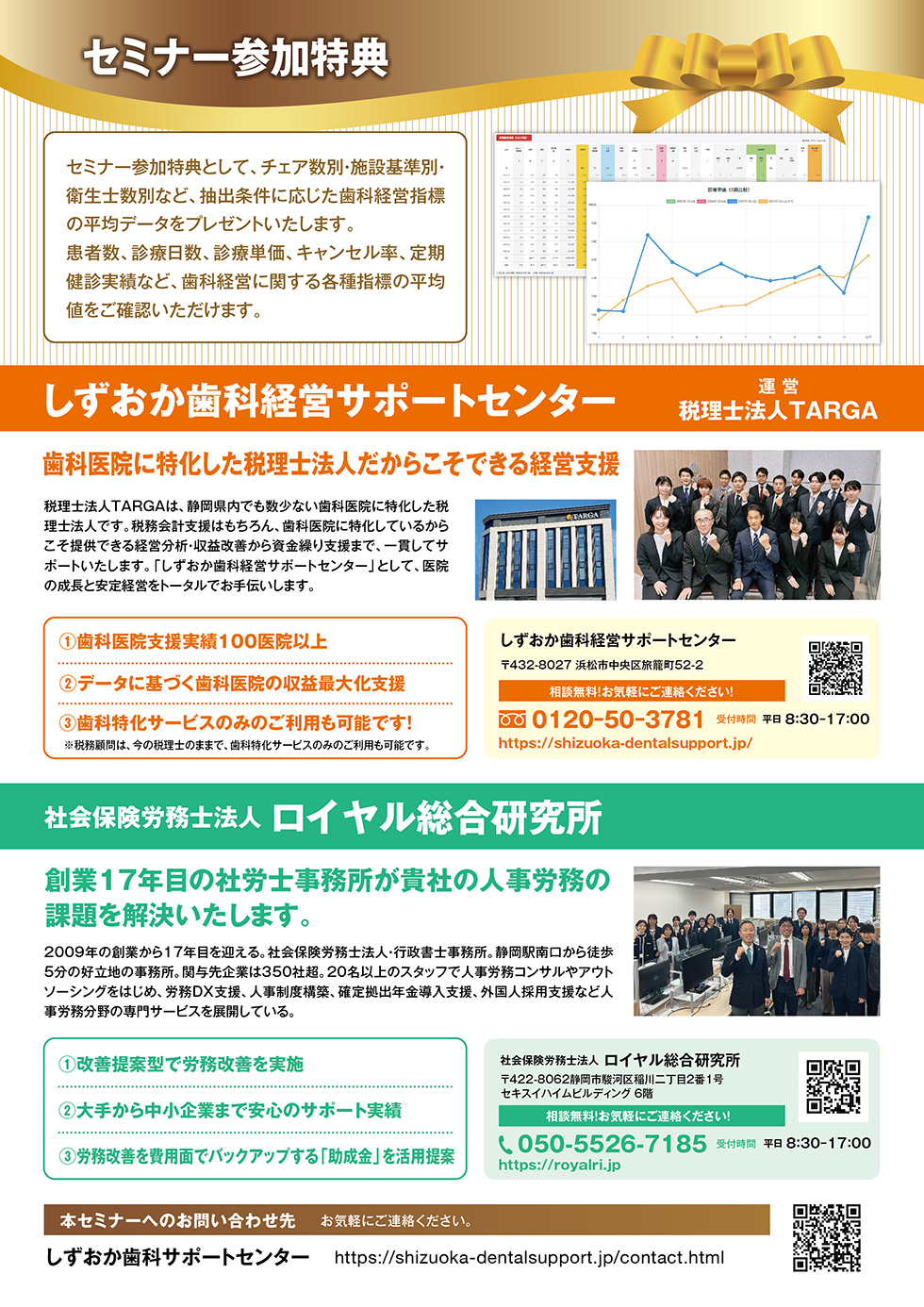 歯科医院の利益を最大化する「診療報酬改定×助成金活用」実践セミナー